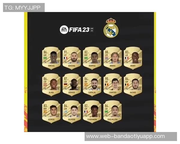 各大足球俱乐部球员获得FIFA年度最佳次数统计巴萨领先皇马位居第二