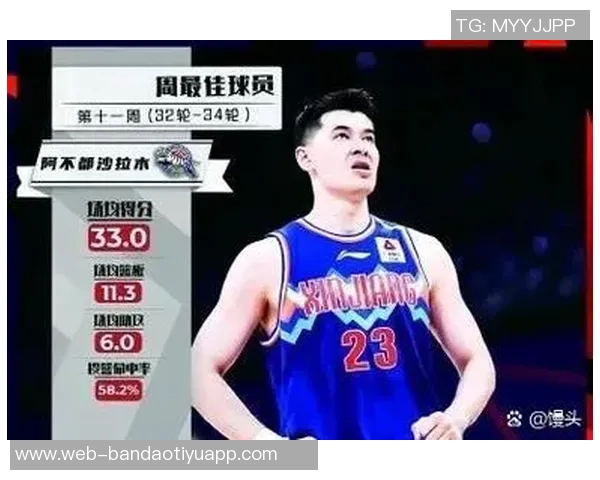 山西队签约外援黑根斯上赛季新疆表现出色场均贡献数据分析